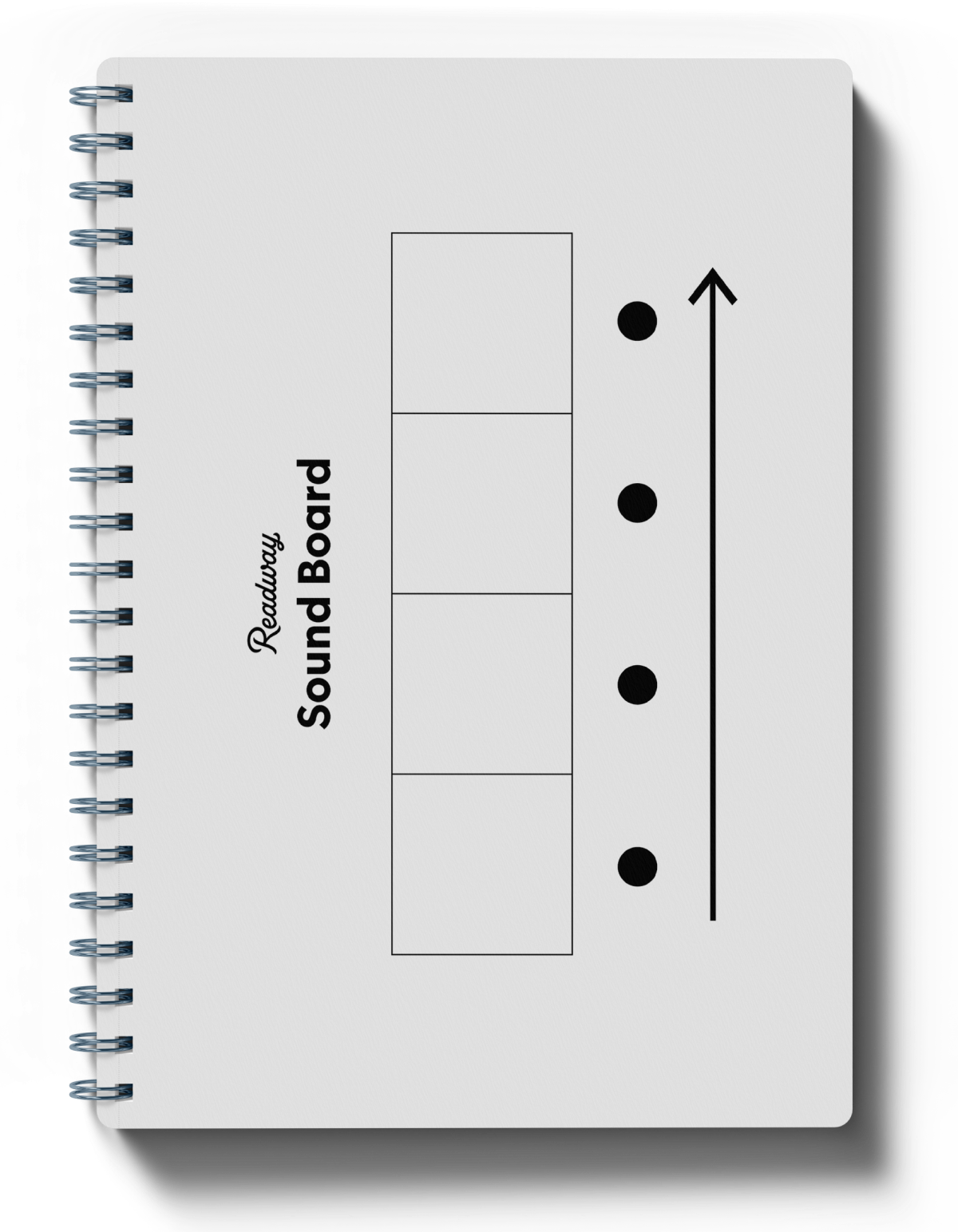 A spiral-bound workbook with white paper, black printed grid, text reading 'Readway Sound Board,' and a vertical arrow with four black dots, shown on a white background with a drop shadow.